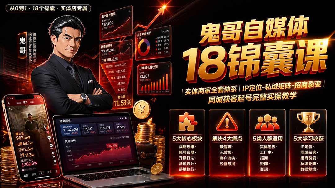 鬼哥自媒体18锦囊课｜实体商家全套体系｜IP 定位-私域矩阵-招商裂变｜同城获客起号完整实操教学-爱搭资源网