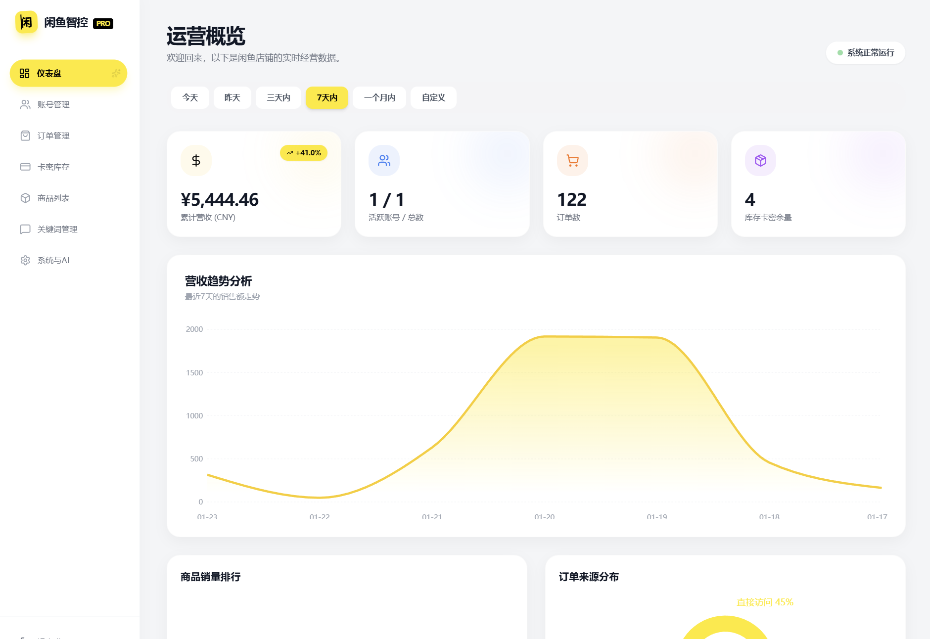 闲鱼自动发货系统/自动回复/闲鱼AI回复系统源码-爱搭资源网