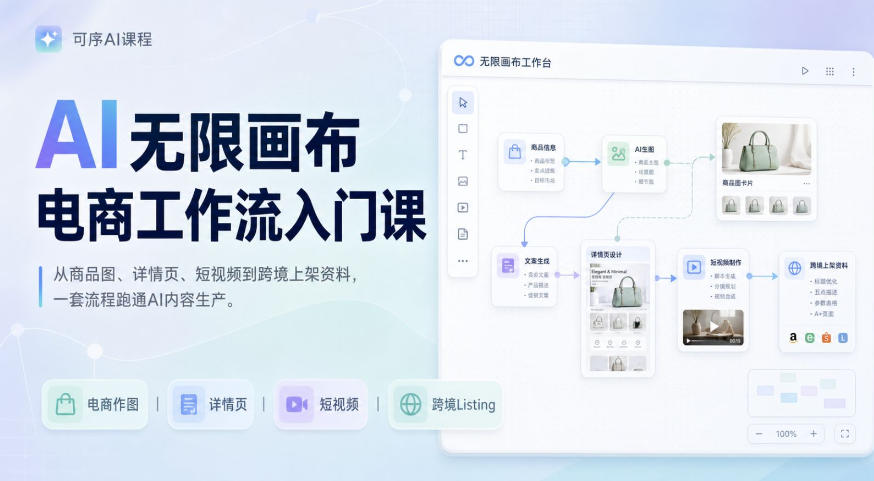 AI无限画布电商工作流入门课，从电商图片、详情页、带货视频到TK亚马逊产品上架模板实战,一套课程搞定-爱搭资源网