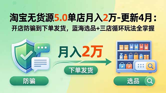 淘宝无货源5.0单店月入2万-更新2026：开店防骗到下单发货，蓝海选品+三店循环玩法全掌握-爱搭资源网
