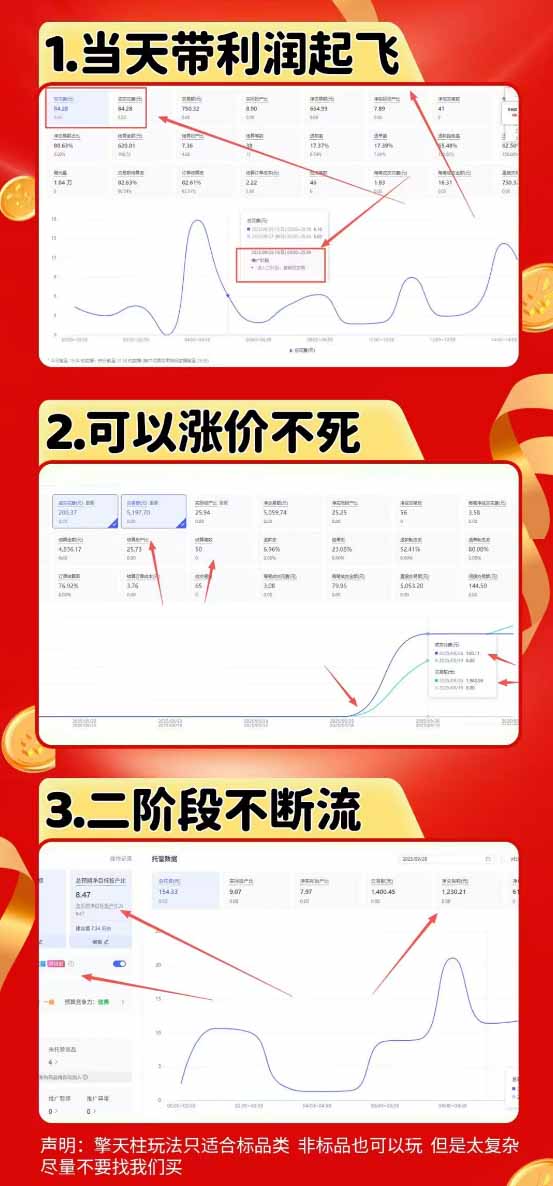 图片[1]-拼多多运营年卡MAX版-8月：原价大促×擎天柱1.0-3.0×限时限量×全站营销×非标品直通车×瞬烧×半付费×全类目实操-爱搭资源网