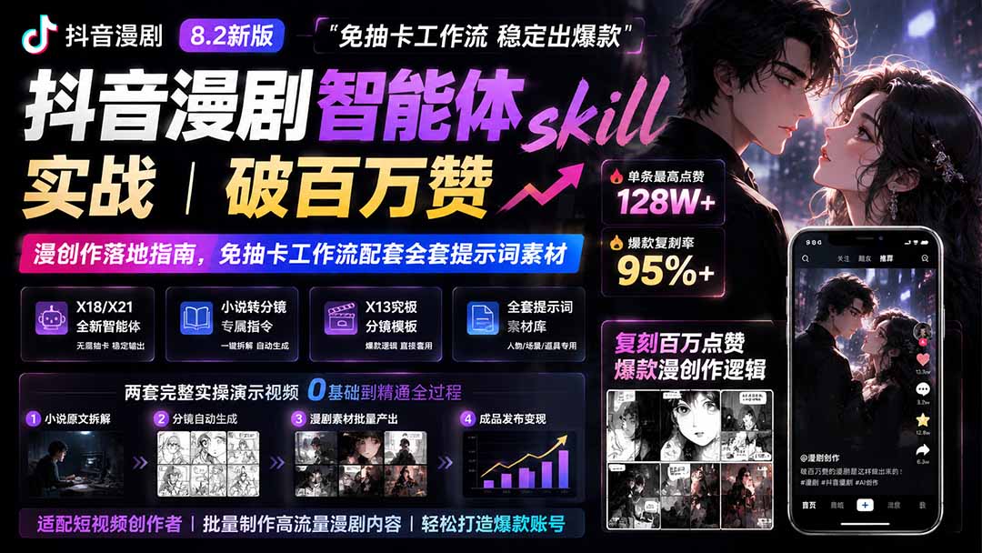 抖音漫剧智能体skill实战｜破百万赞漫创作落地指南，免抽卡工作流配套全套提示词素材-爱搭资源网