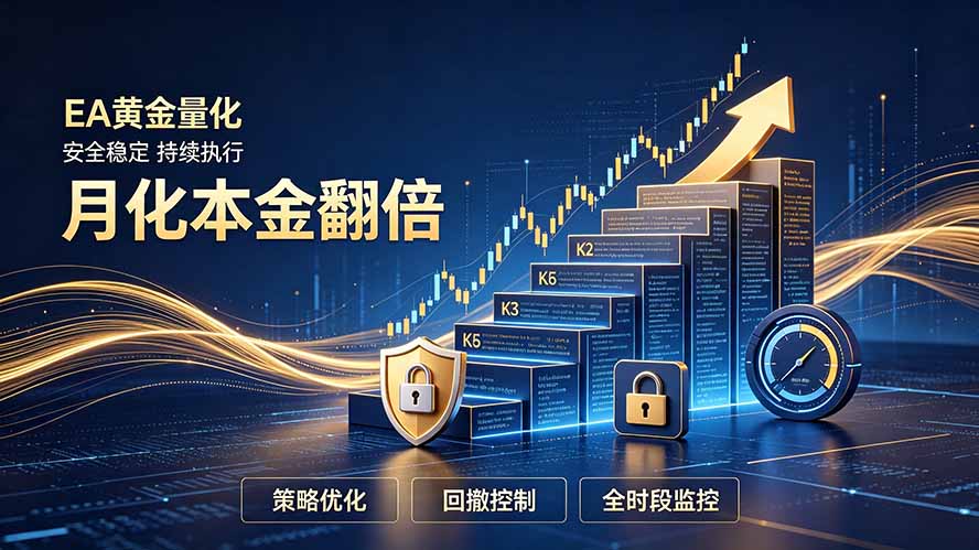 全新EA量化打法，月化本金翻倍的全新策略，安全稳定持续输出-爱搭资源网