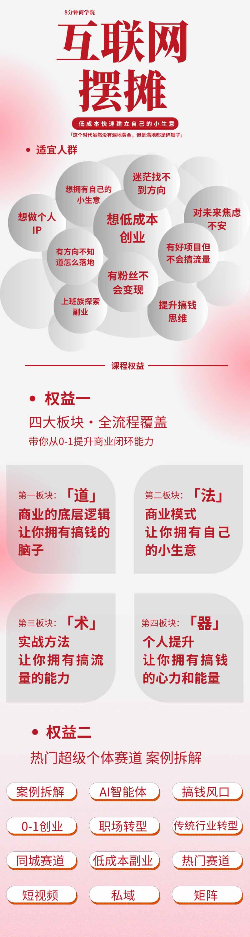 图片[1]-AI+新个体创业必修课｜道法术器｜商业逻辑·小红书流量·AI智能体｜低成本打造个人变现小生意全套教学-爱搭资源网