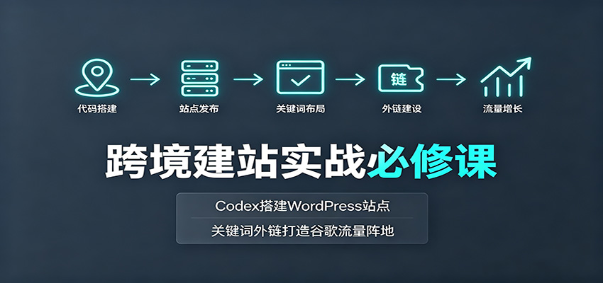 跨境建站实战必修课：Codex搭建WordPress站点，关键词外链打造谷歌流量阵地-爱搭资源网
