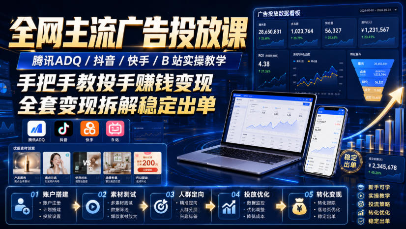 全网主流广告投放课，腾讯ADQ / 抖音 / 快手 / B 站实操教学，手把手教投手赚钱变现，全套变现拆解稳定出单-爱搭资源网