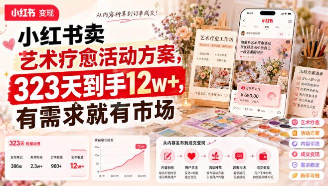 小红书卖艺术疗愈活动方案，323天到手12w+，有需求就有市场-爱搭资源网