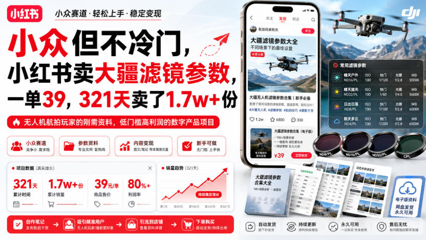 小众但不冷门，小红书卖大疆滤镜参数，一单39，321天卖了1.7w+份-爱搭资源网