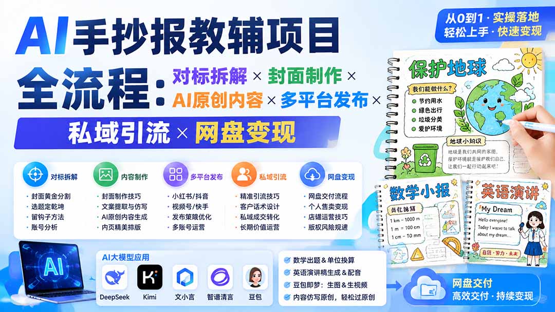 AI手抄报教辅项目全流程：对标拆解×封面制作×AI原创内容×多平台发布×私域引流×网盘变现-爱搭资源网
