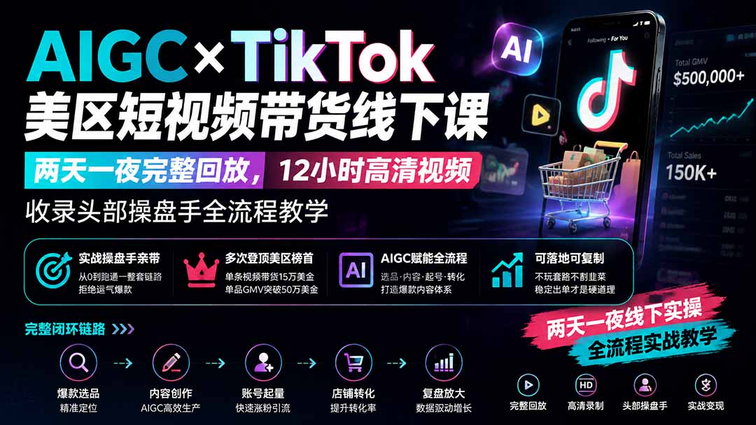 AIGC×TikTok美区短视频带货线下课；两天一夜完整回放，12小时高清视频收录头部操盘手全流程教学-爱搭资源网