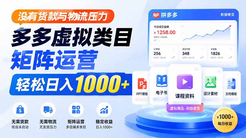 没有货款与物流压力，多多虚拟类目矩阵运营，轻松日入 1000+-爱搭资源网