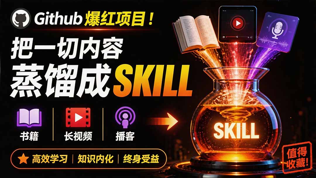 全网走红！GitHub上6.7K Star的开源项目，把任何书、长视频、播客蒸馏成AI工具，值得收藏 cangjie-skill-爱搭资源网