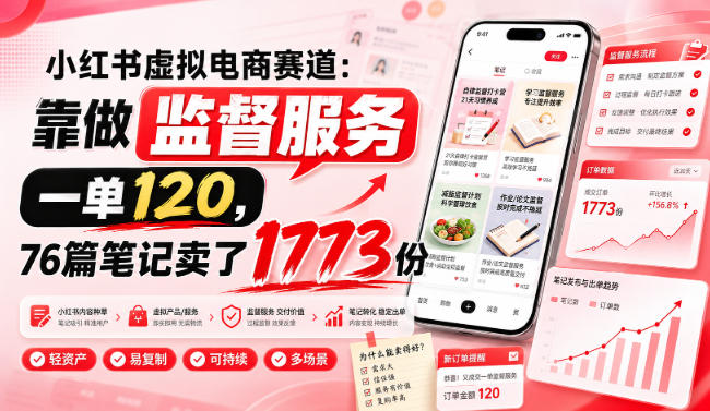 小红书虚拟电商赛道：靠做监督服务，一单120，76篇笔记卖了1773份-爱搭资源网