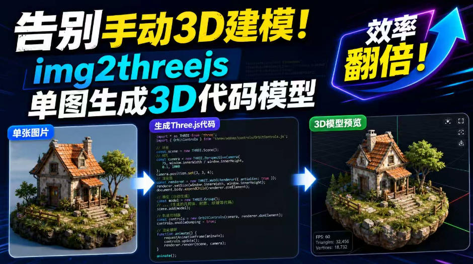 告别手动3D建模！img2threejs单图生成3D代码模型，效率翻倍！-爱搭资源网