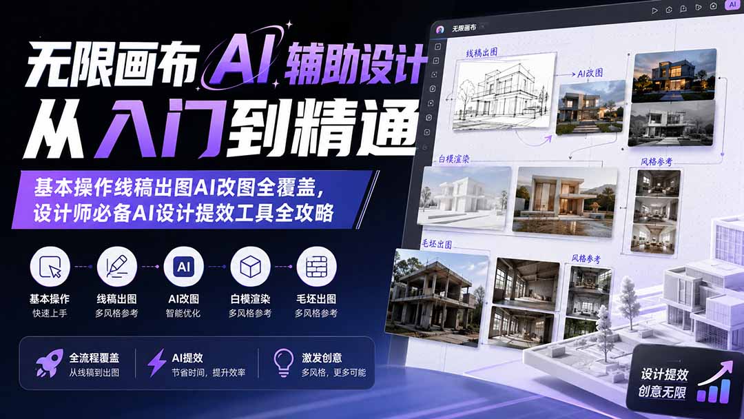 无限画布AI辅助设计从入门到精通；基本操作线稿出图AI改图全覆盖，设计师必备AI设计提效工具全攻略-爱搭资源网