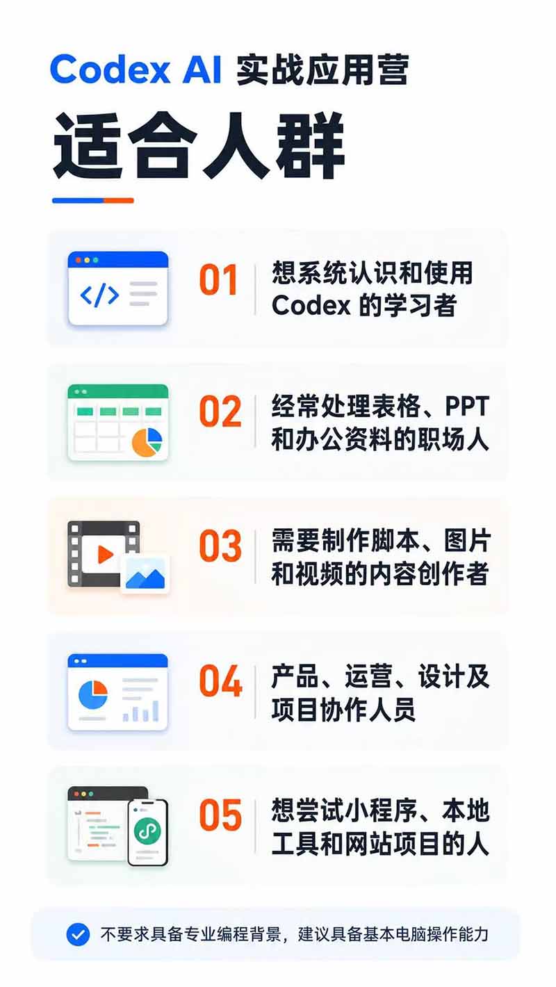 图片[2]-Codex AI实战应用营从工具到项目交付；五大阶段二十章内容案例实操为主线，系统掌握Codex全栈实战能力-爱搭资源网