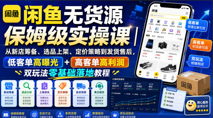 闲鱼无货源保姆级实操课｜从新店筹备、选品上架、定价策略到发货售后，低客单高曝光+高客单高利润双玩法零基础落地教程-爱搭资源网