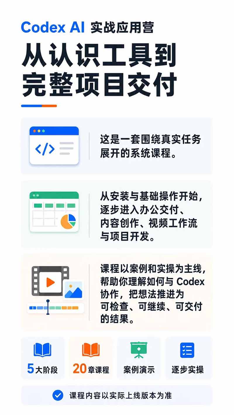 图片[1]-Codex AI实战应用营从工具到项目交付；五大阶段二十章内容案例实操为主线，系统掌握Codex全栈实战能力-爱搭资源网