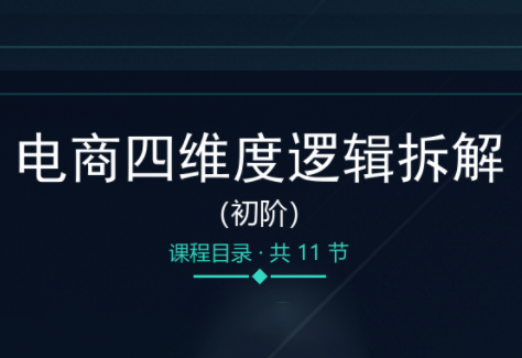 老木老师·电商四维度逻辑拆解(初阶)-爱搭资源网