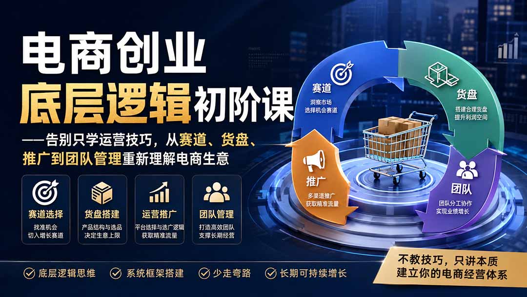 电商创业底层逻辑初阶课——告别只学运营技巧，从赛道、货盘、推广到团队管理重新理解电商生意-爱搭资源网