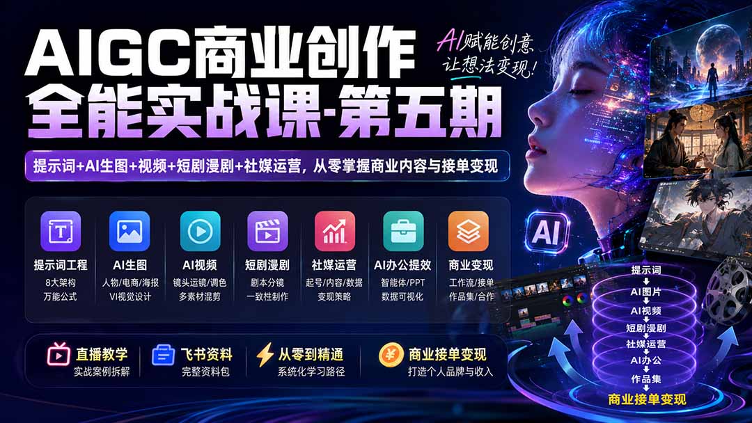 AIGC商业创作全能实战课-第五期：提示词+AI生图+视频+短剧漫剧+社媒运营，从零掌握商业内容与接单变现-爱搭资源网