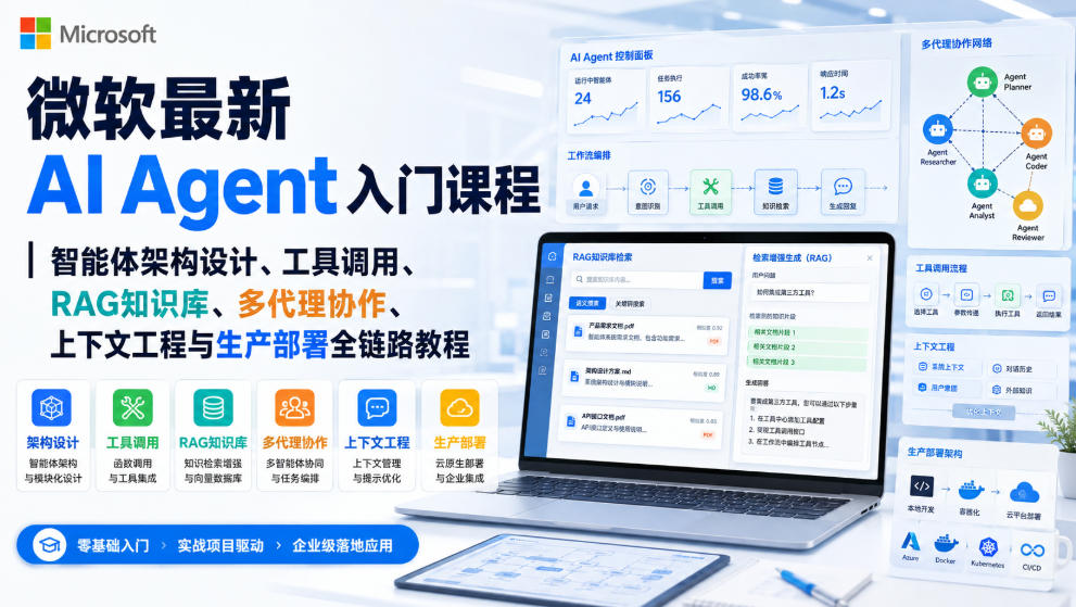 微软最新AI Agent入门课程｜智能体架构设计、工具调用、RAG知识库、多代理协作、上下文工程与生产部署全链路教程【英文】-爱搭资源网