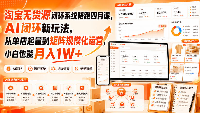 淘宝无货源闭环系统陪跑四月课，AI闭环新玩法，从单店起量到矩阵规模化运营，小白也能月入1W+-爱搭资源网