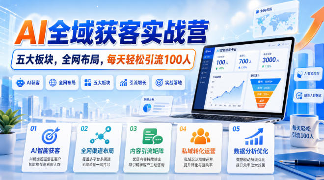 AI全域获客实战营，五大板块，全网布局，每天轻松引流100人-爱搭资源网