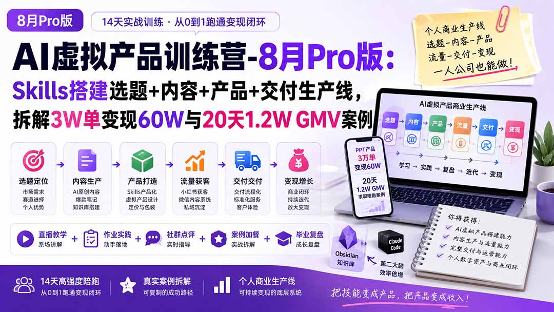 AI虚拟产品训练营-8月Pro版：Skills搭建选题+内容+产品+交付生产线，拆解3W单变现60W与20天1.2W GMV案例-爱搭资源网