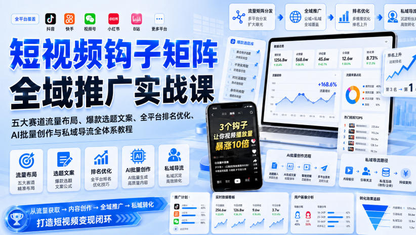 短视频钩子矩阵全域推广实战课｜五大赛道流量布局、爆款选题文案、全平台排名优化、AI批量创作与私域导流全体系教程-爱搭资源网
