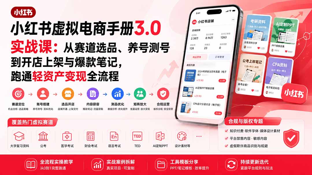 小红书虚拟电商手册3.0实战课：从赛道选品、养号测号到开店上架与爆款笔记，跑通轻资产变现全流程-爱搭资源网