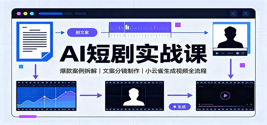 AI短剧实战课：爆款案例拆解，文案分镜制作，小云雀生成视频全流程-爱搭资源网