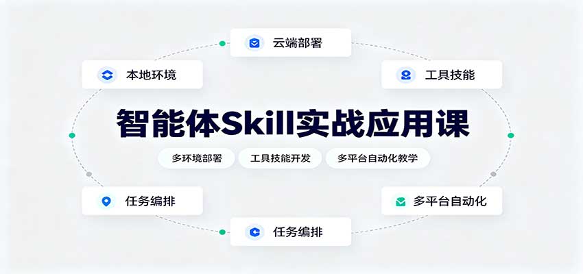 智能体Skill实战应用课：多环境部署，工具技能开发，多平台自动化教学-爱搭资源网
