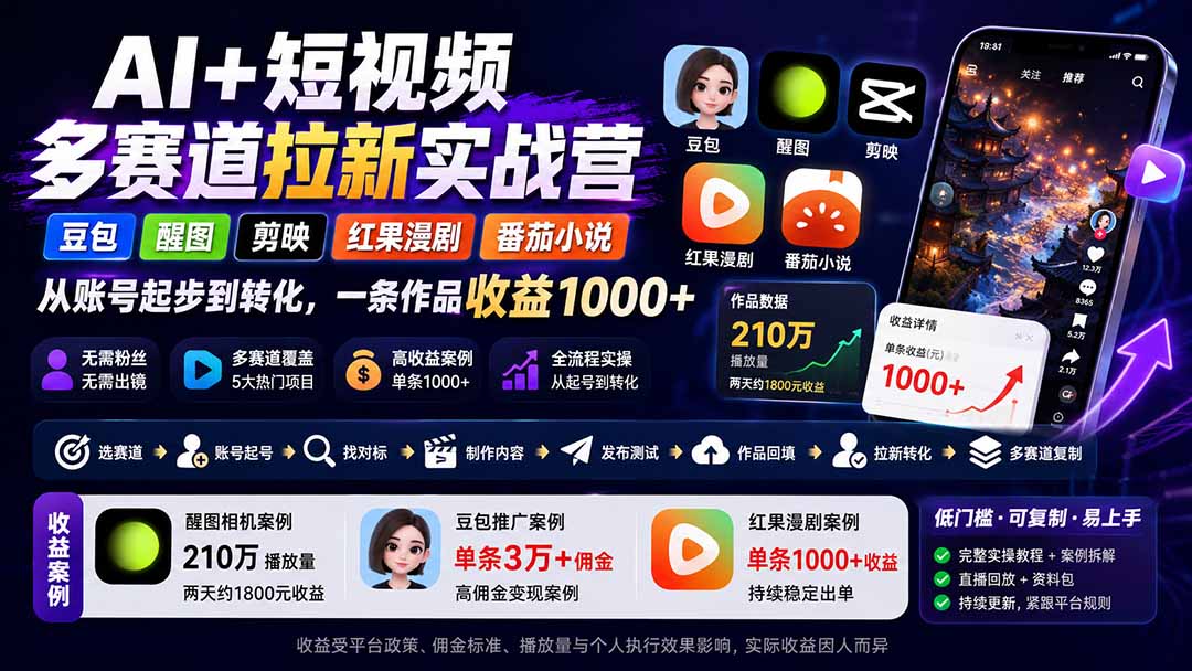 AI+短视频多赛道拉新实战营：豆包+醒图+剪映+红果漫剧+番茄小说，从账号起步到转化，一条作品收益1000+-爱搭资源网