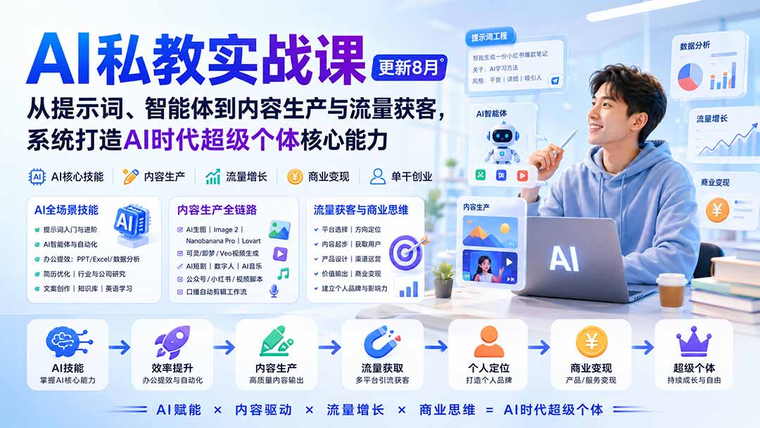 AI私教实战课-更新8月：从提示词、智能体到内容生产与流量获客，系统打造AI时代超级个体核心能力-爱搭资源网