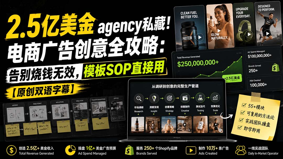2.5亿美金agency私藏！电商广告创意全攻略：告别烧钱无效，模板SOP直接用【原创双语字幕】-爱搭资源网