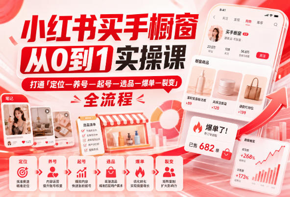 小红书买手橱窗从0到1实操课，打通「定位—养号—起号—选品—爆单—裂变」全流程-爱搭资源网