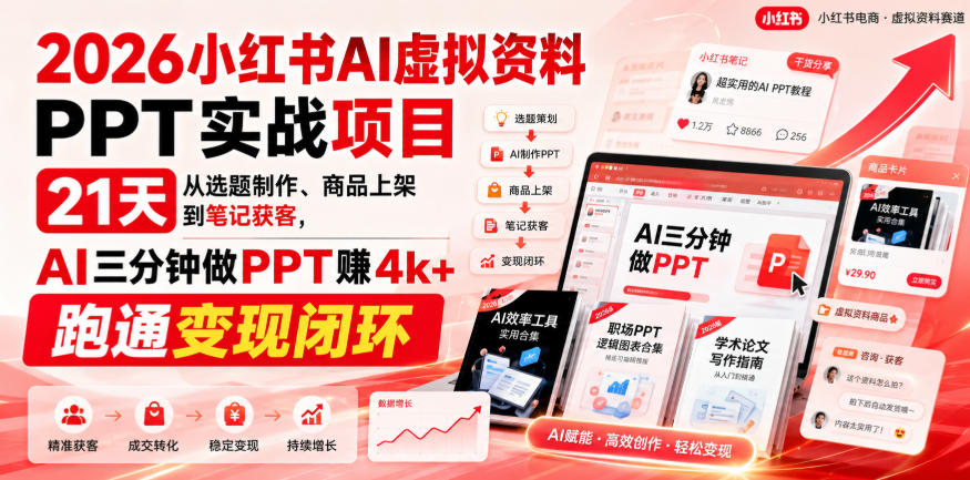 2026小红书AI虚拟资料PPT实战项目，21天从选题制作、商品上架到笔记获客，AI三分钟做PPT赚4k+跑通变现闭环-爱搭资源网