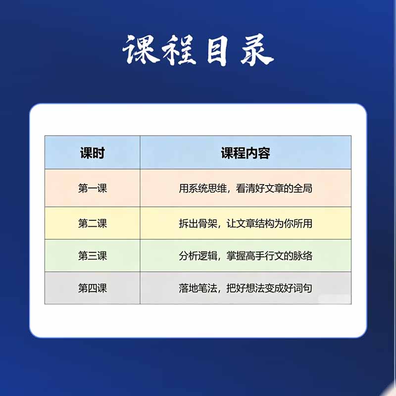 图片[1]-15天爆文拆解写作实战训练营：从看懂好文章到拆出结构逻辑，再到模仿高手笔法，建立系统写作方法体系-爱搭资源网