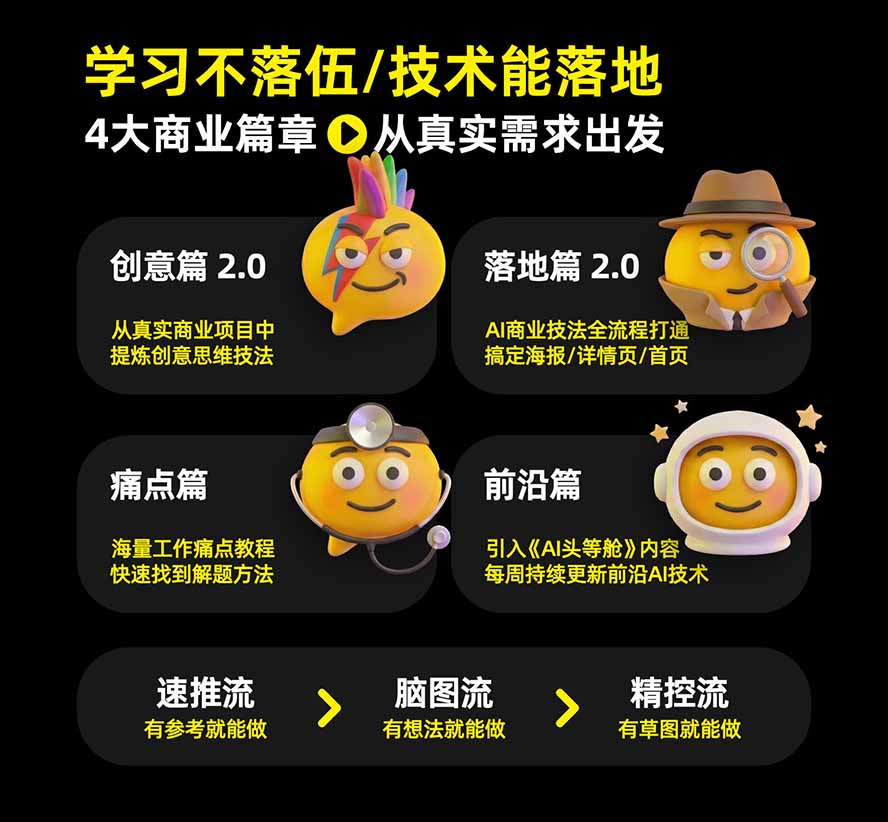 图片[2]-电商头等舱AI设计全能进阶2026新课：PS+即梦+Nano Banana+ComfyUI，从产品精修到详情页全案设计-爱搭资源网