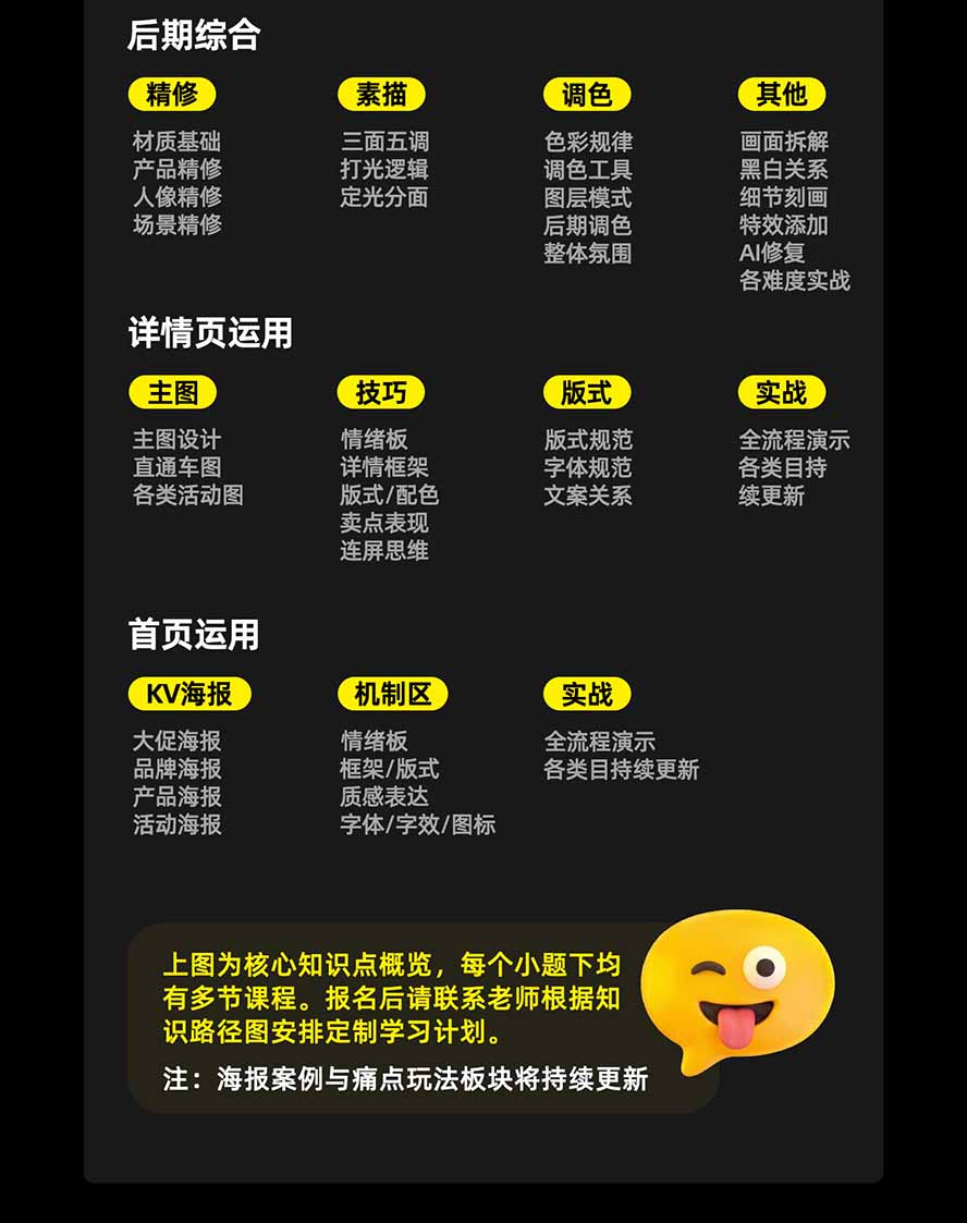 图片[4]-电商头等舱AI设计全能进阶2026新课：PS+即梦+Nano Banana+ComfyUI，从产品精修到详情页全案设计-爱搭资源网