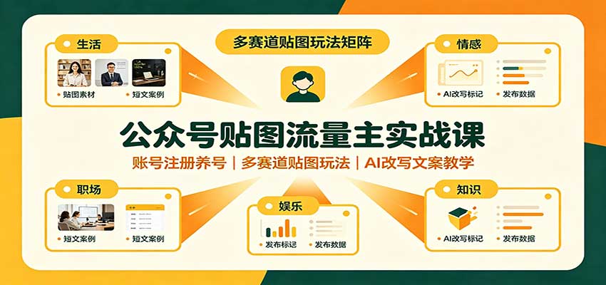 公众号贴图流量主实战课：账号注册养号，多赛道贴图玩法，AI改写文案教学-爱搭资源网
