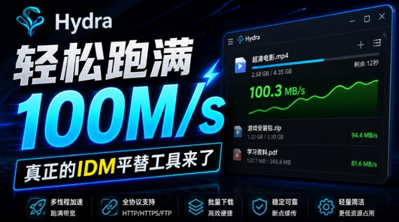 轻松跑满100M/s，真正的IDM平替工具来了，开源多线程器，支持浏览器拓展，一键智能加速Hydra Download Manager-爱搭资源网