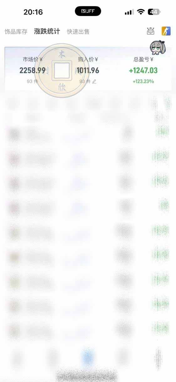 图片[1]-CS2饰品搬砖，每轮收益为采购本金的10%+，综合月化为20-30%，稳健型副业-爱搭资源网