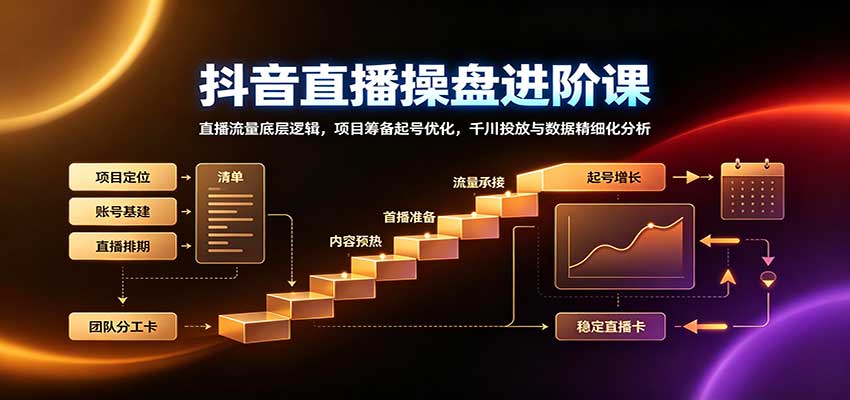 抖音直播操盘进阶课：直播流量底层逻辑，项目筹备起号优化，千川投放与数据精细化分析-爱搭资源网