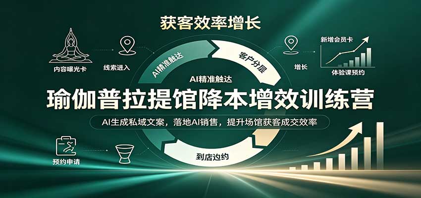 瑜伽普拉提馆降本增效训练营：AI生成私域文案，落地AI销售，提升场馆获客成交效率-爱搭资源网
