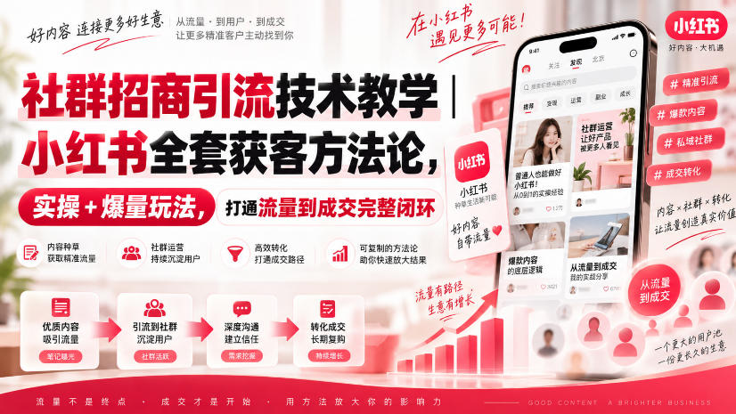 社群招商引流技术教学｜小红书全套获客方法论，实操+爆量玩法，打通流量到成交完整闭环-爱搭资源网