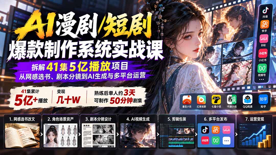 AI漫剧/短剧爆款制作系统实战课：拆解41集5亿播放项目，从网感选书、剧本分镜到AI生成与多平台运营-爱搭资源网