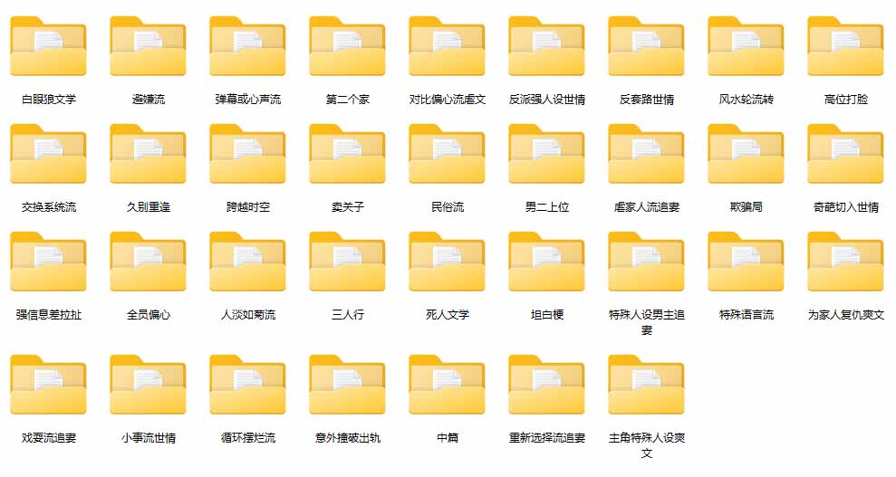 图片[1]-某社群百人拆文交流群付费资源-更新0929：千本爆款短篇拆解+每日拆文案例+网感训练+原创写作方法-爱搭资源网