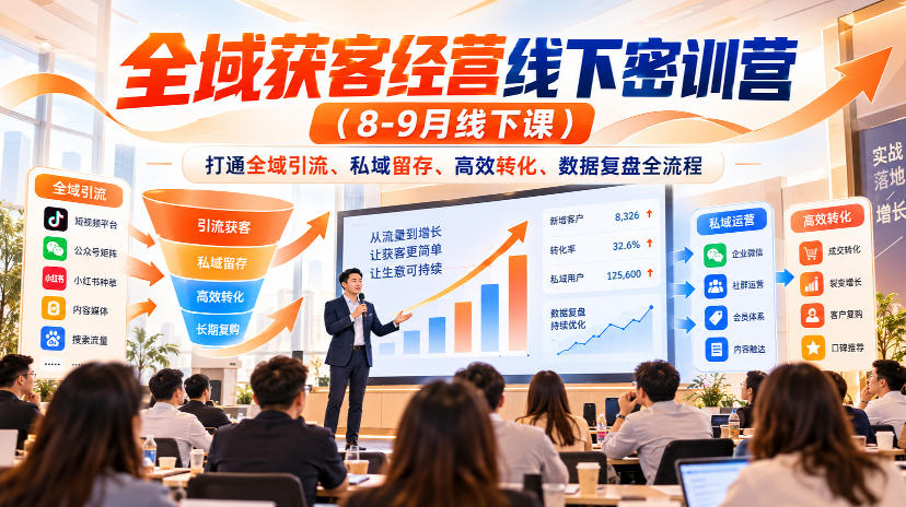 全域获客经营线下密训营(8-9月线下课)，打通全域引流、私域留存、高效转化、数据复盘全流程-爱搭资源网